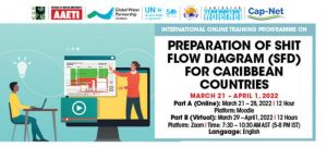 International Online Training Programme on Preparation of Shit Flow Diagram (SFD) for Caribbean Countries